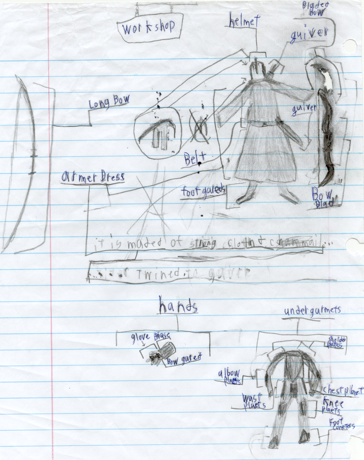 Laramen Armor